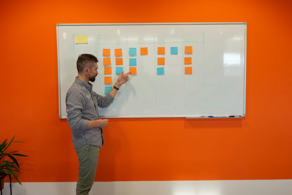 Strategie kommunizieren im Team: Führungskraft erklärt Ziele an einem Whiteboard